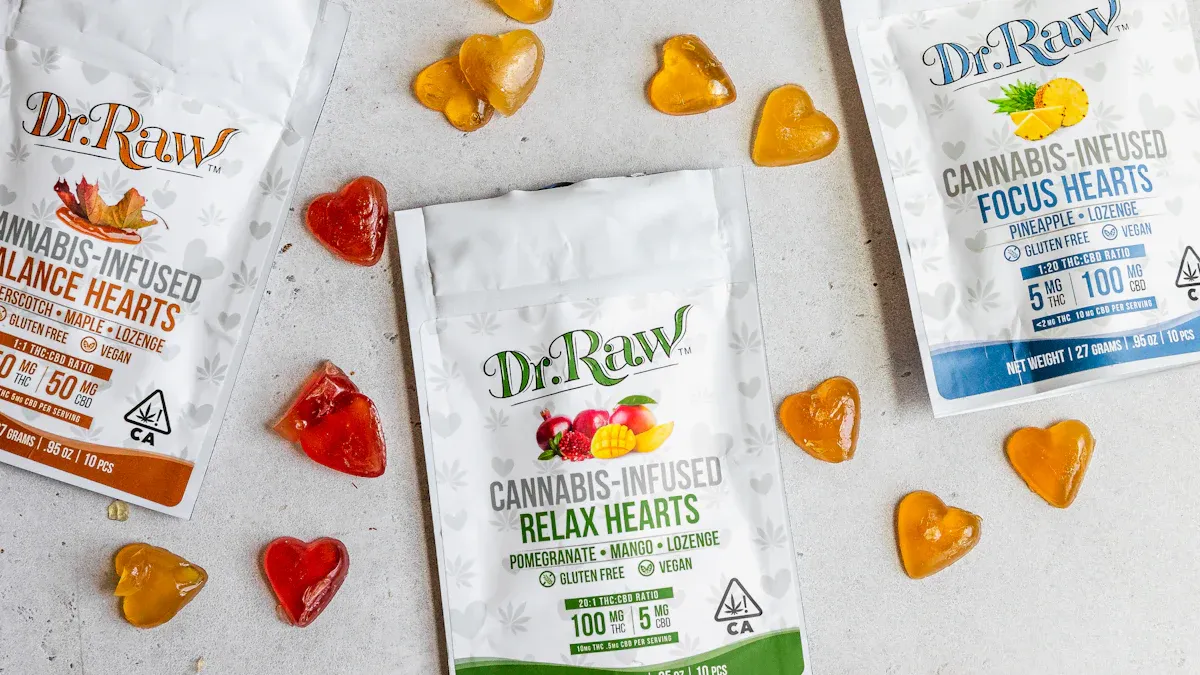 Key Indicators of Authentic Whole Melt Extracts Packaging