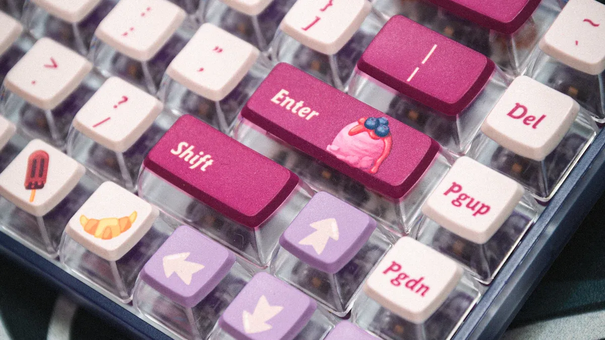 Product Personalization