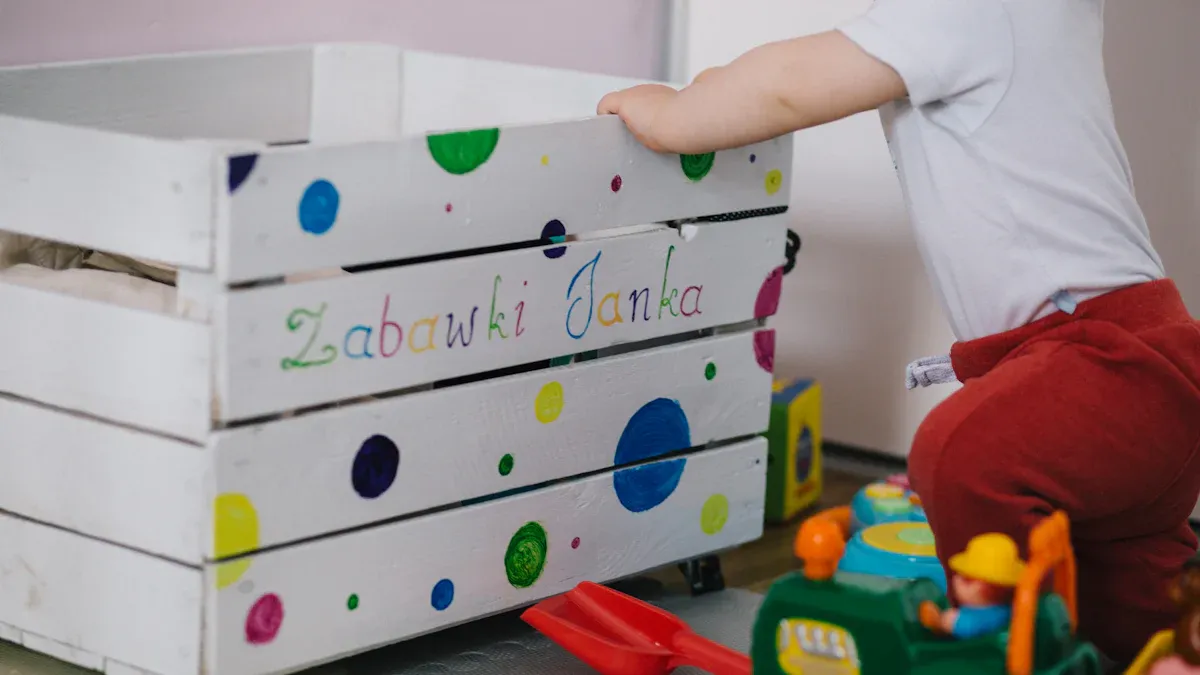 Toy Rotation Step by Step Guide