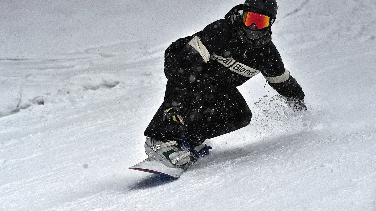 Real-world performance