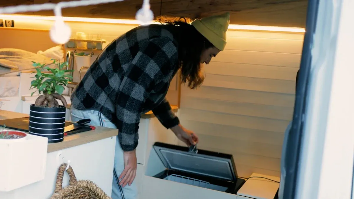 Portability & Installation
