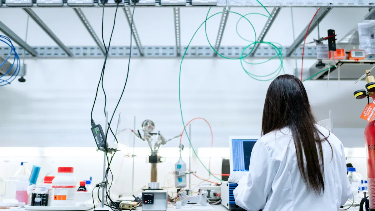 Evaluate R&D and Technical Support