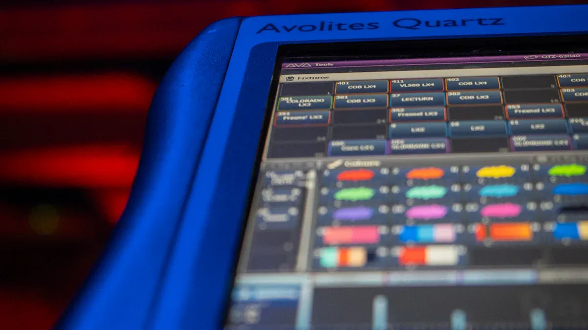 Full Spectrum Light: Technical Indicators