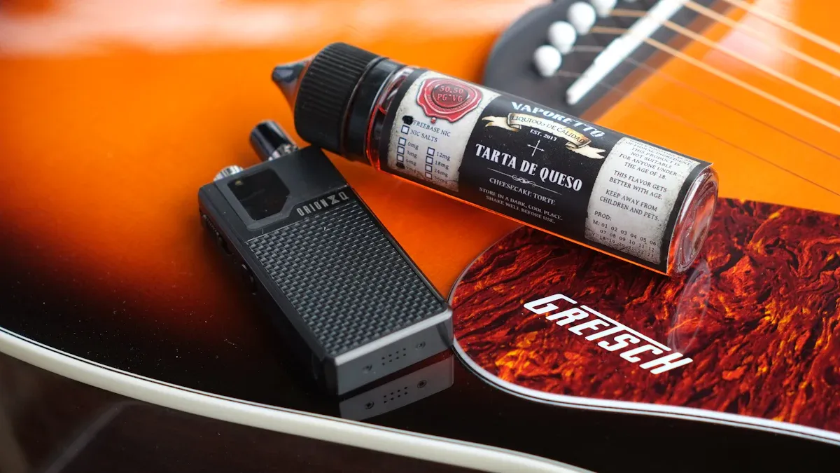 Customization Customization