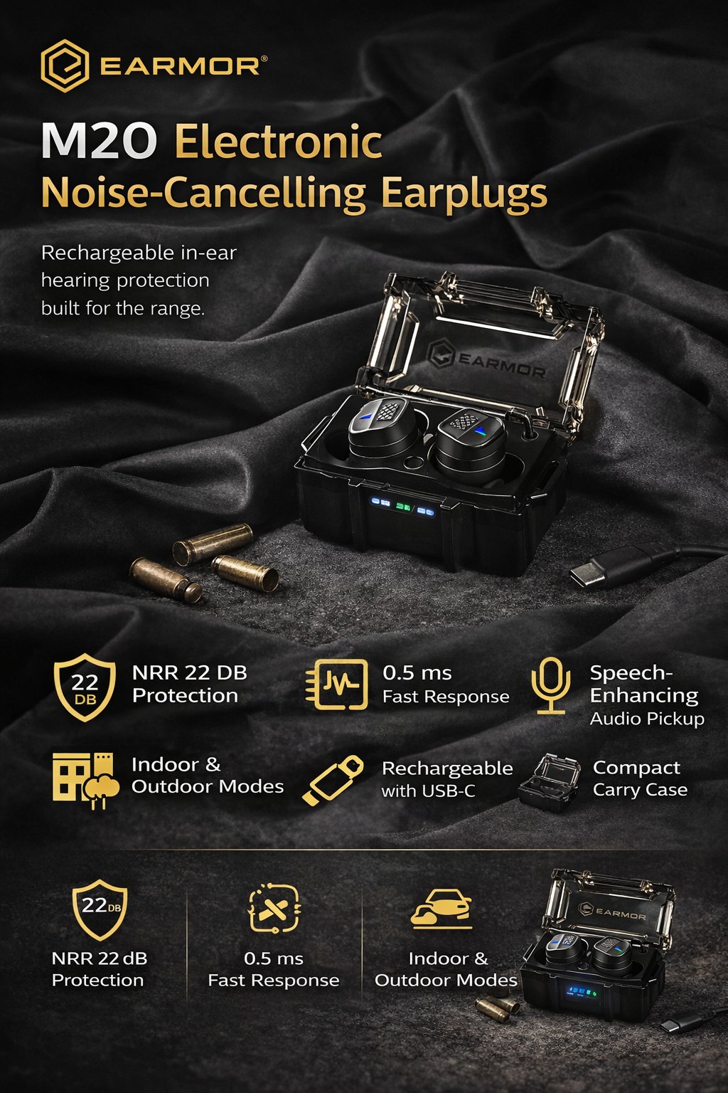 M20 Features