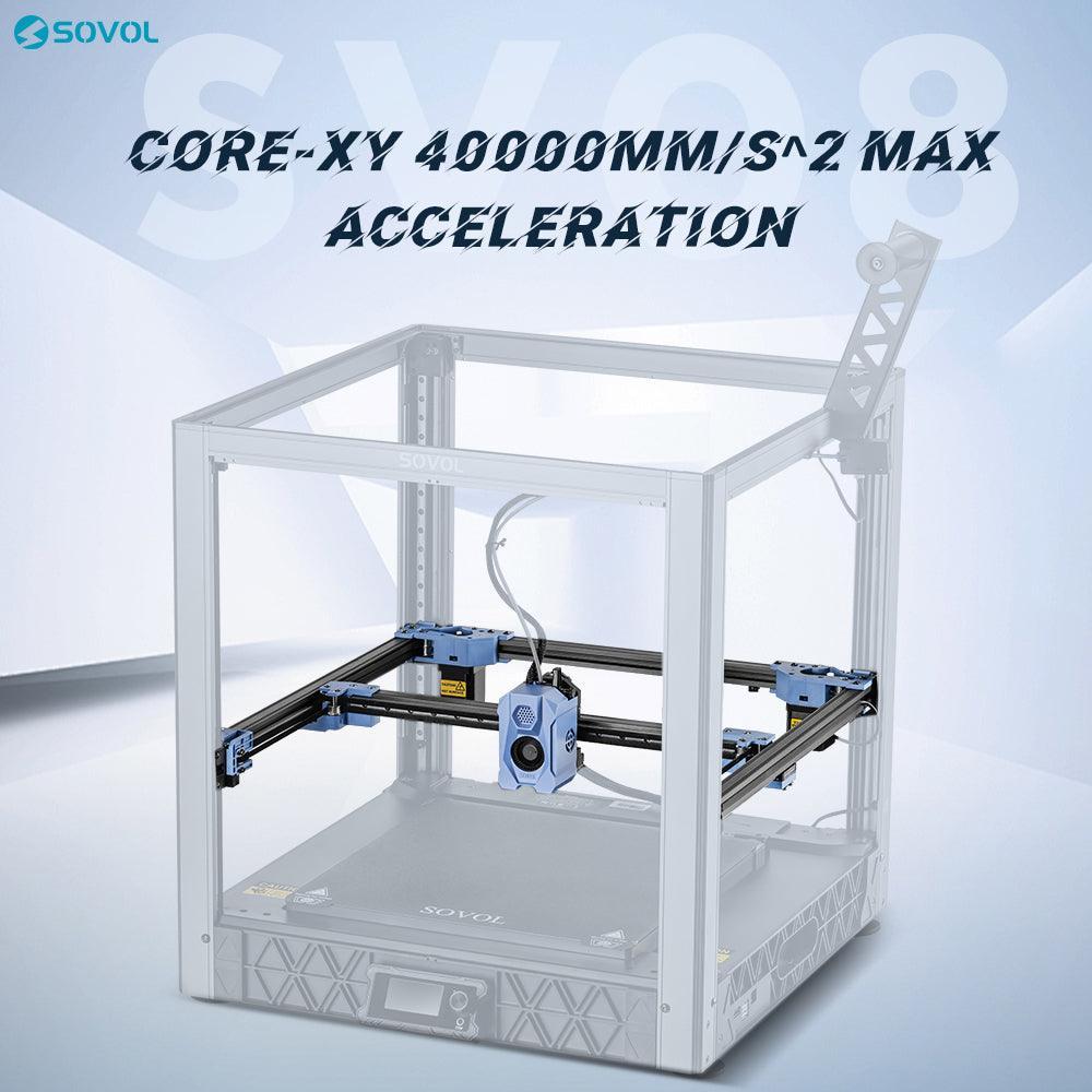 Fast and Accurate Printing with SV08
