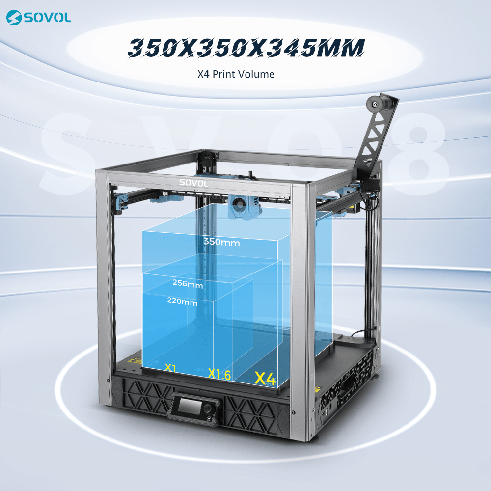 Sovol SV08 Features