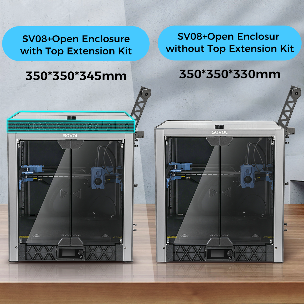 Sovol SV08 vs Competitors