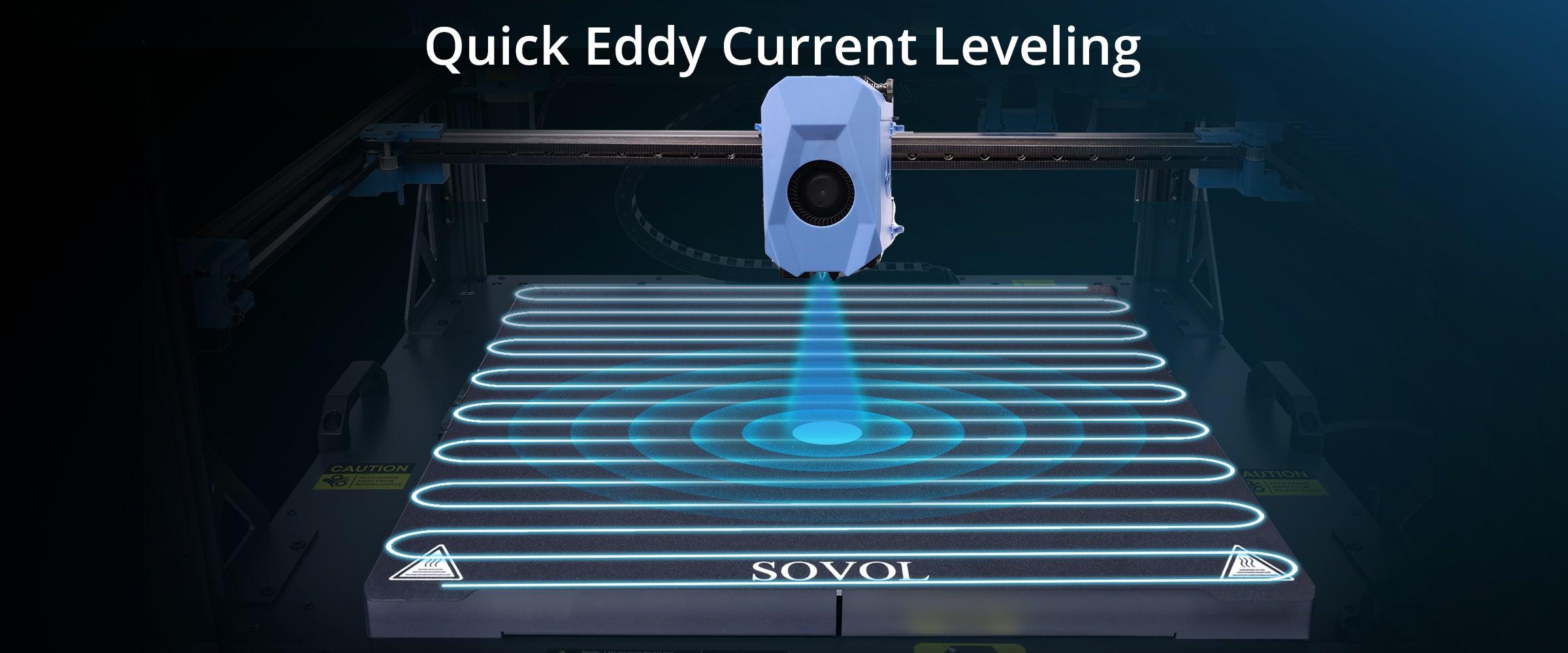 Features of the SV08 Max’s CoreXY System