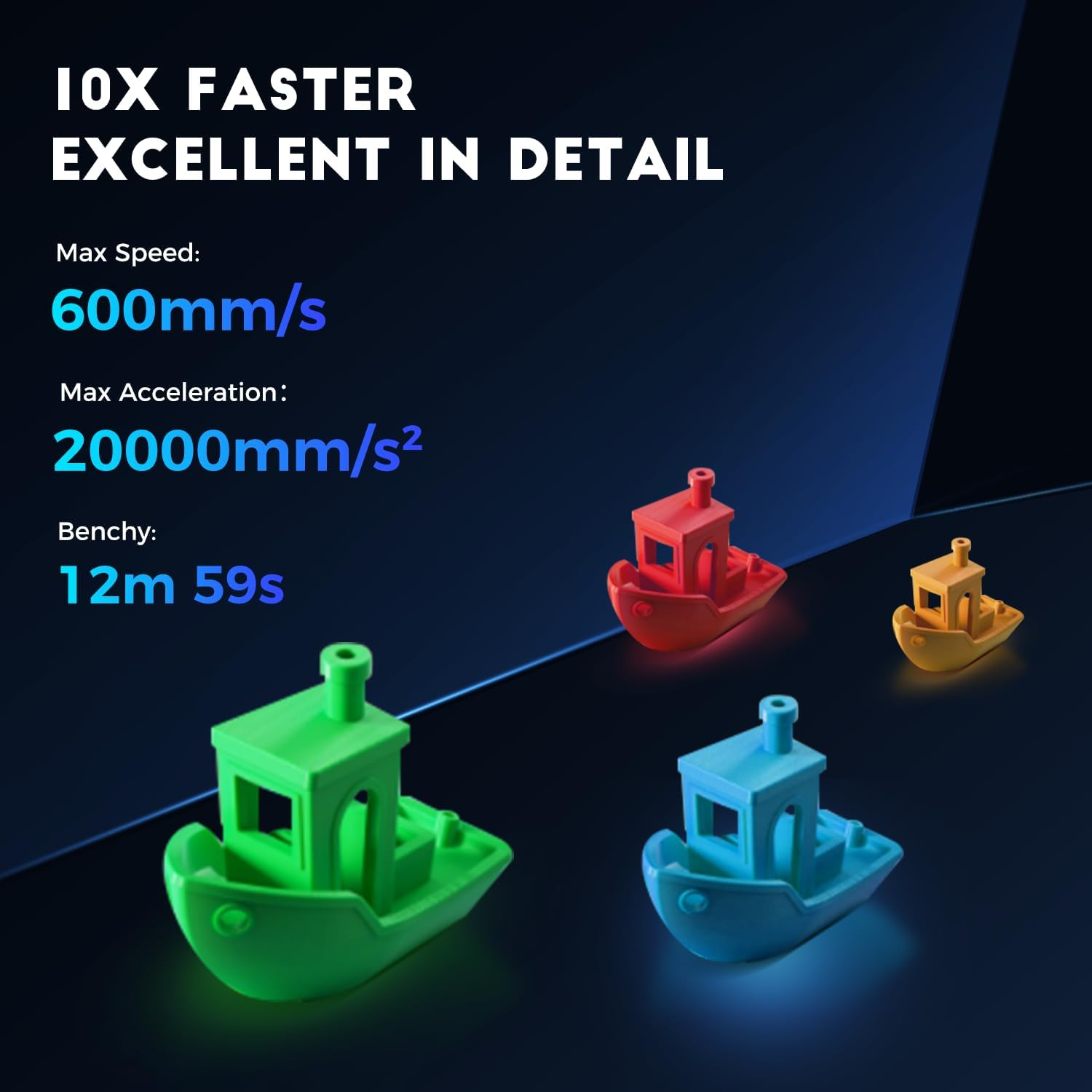 Print Quality and Consistency