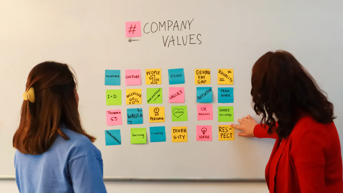 How Do Employees Review ZS Associates in 2025
