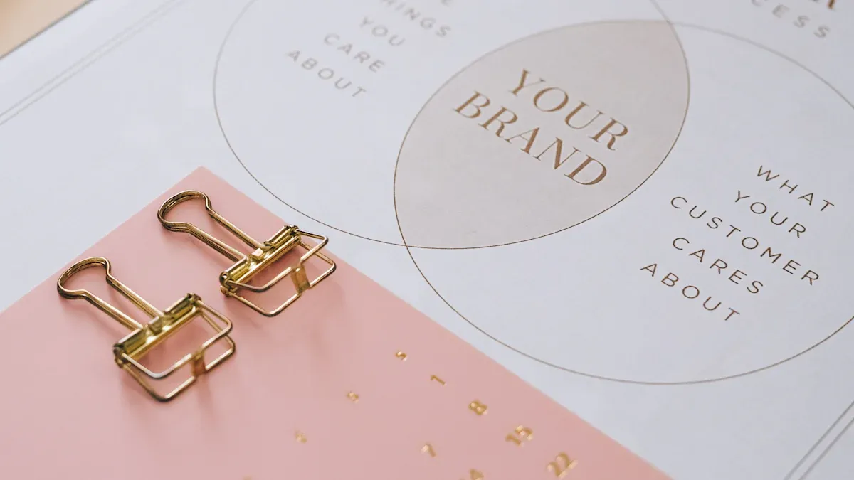 Personalization