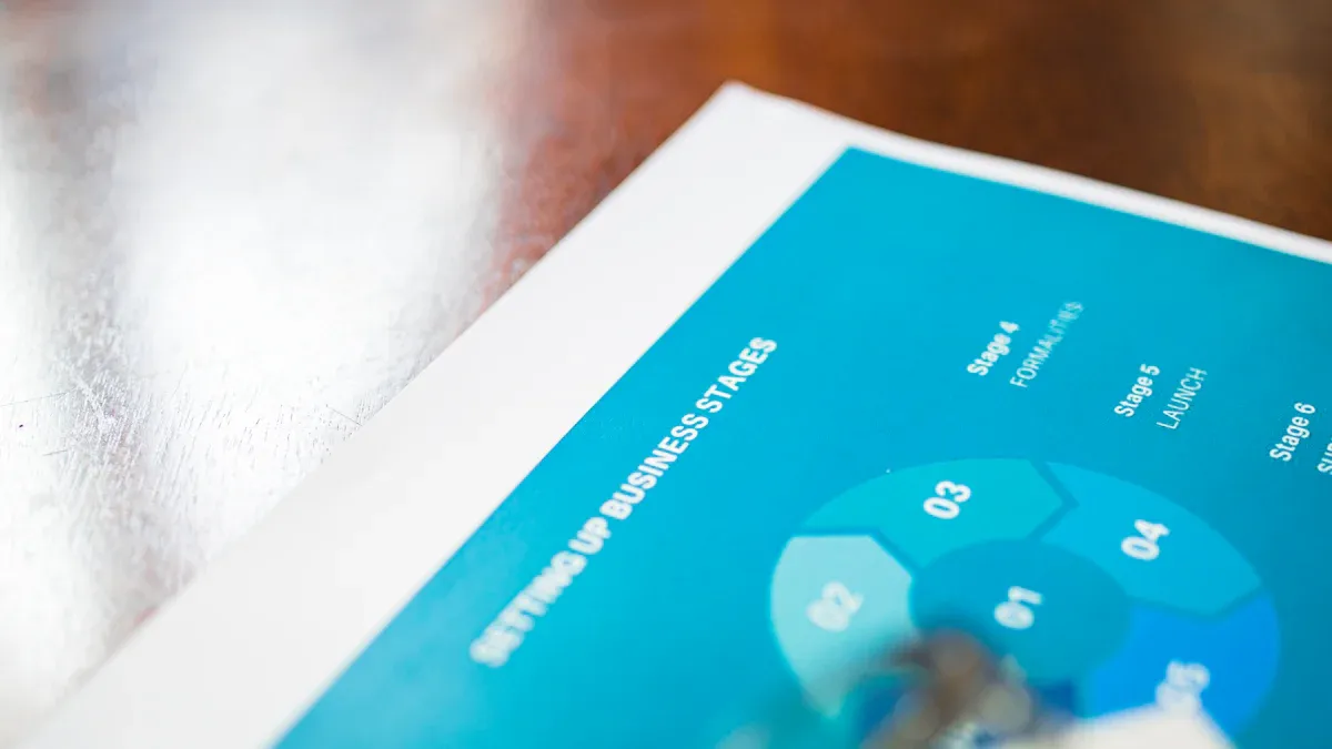 万事达u卡手续费对比