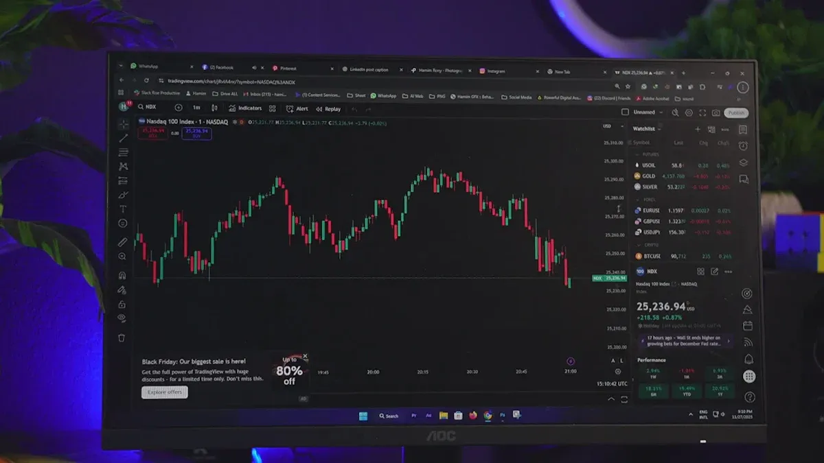 波动性与消费风险