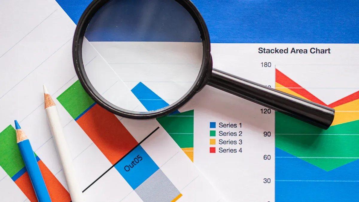 功能与回馈对比