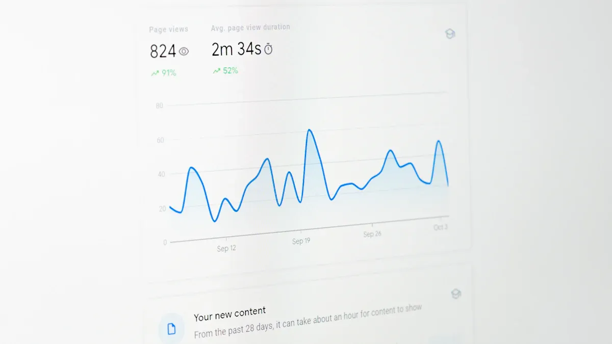 What is the ranking time for SEO results