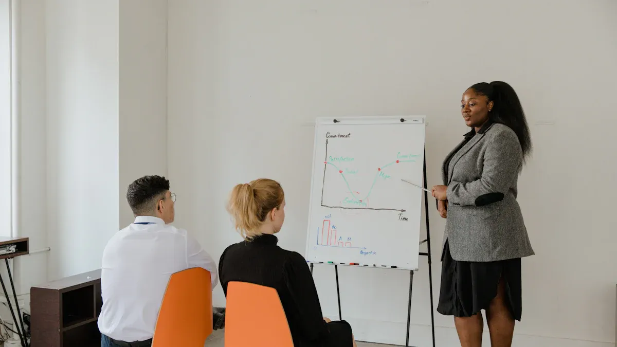 Real benefits and user stories