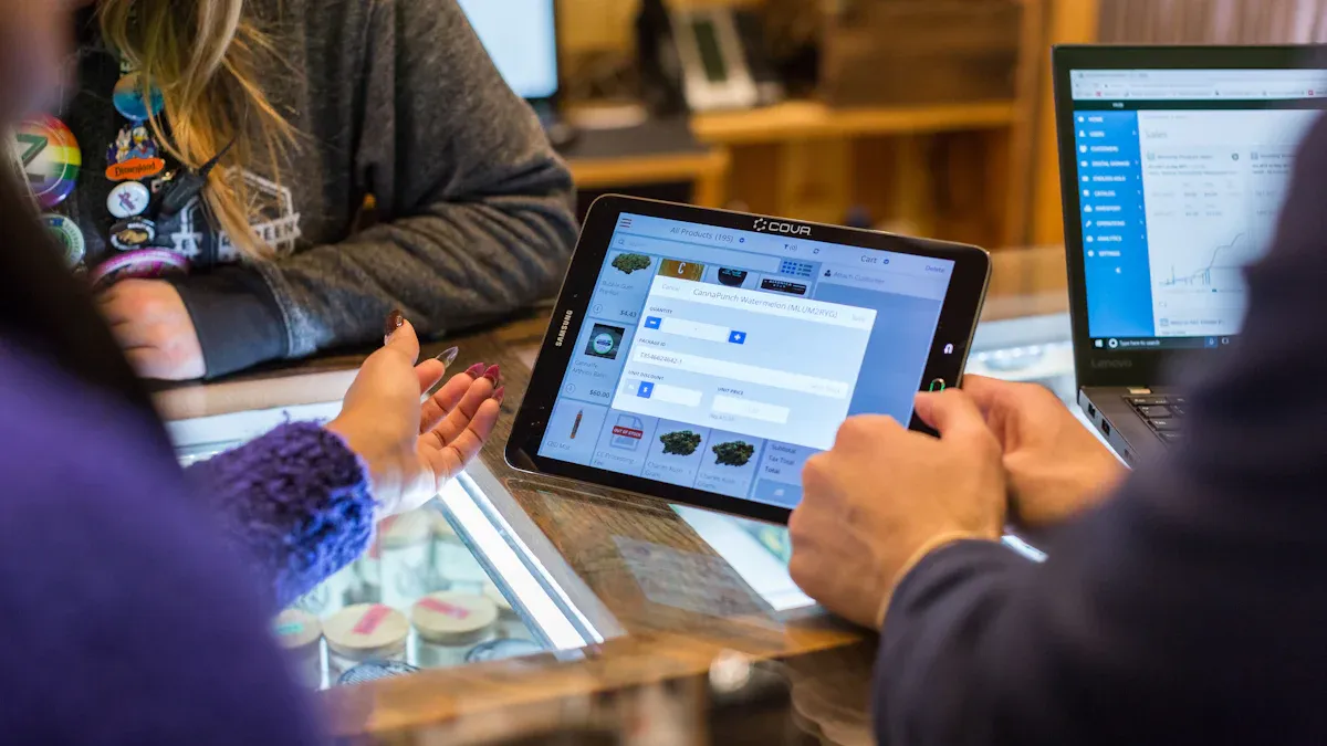 User Experiences
