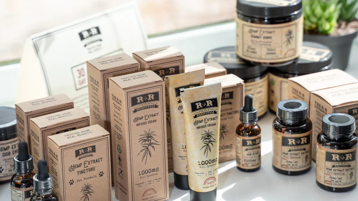 Material & Design Choices for Custom Cosmetic Packaging