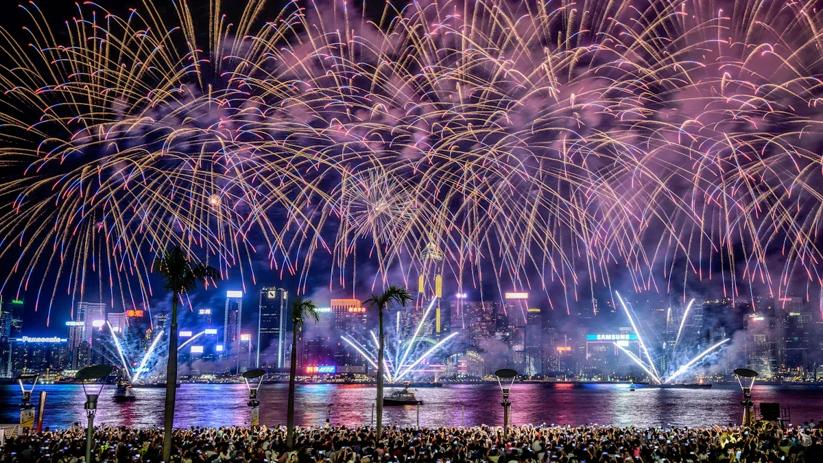 選擇門票及確認購買