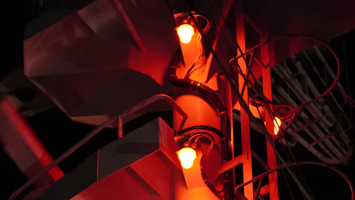 Explosion Proof Lighting Overview