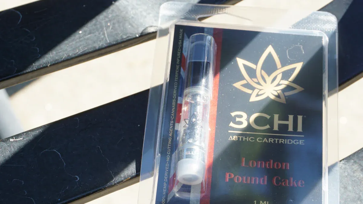 Procurement Risks and Authenticity