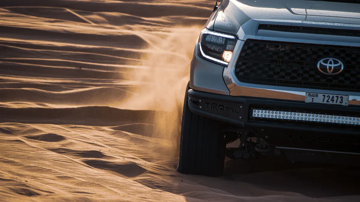 Choosing the Right Option