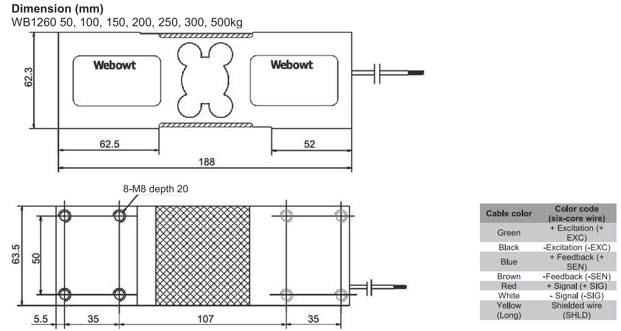 Analog Weighing Load Cell Calibration