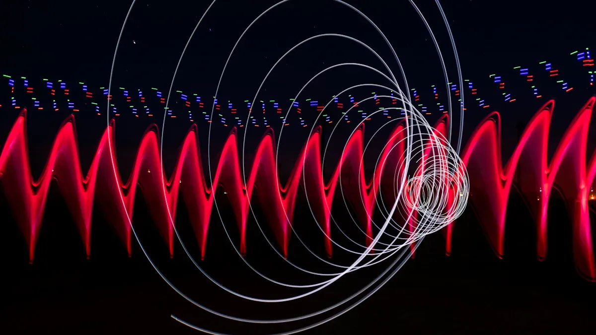 Signal Content & Data Quality