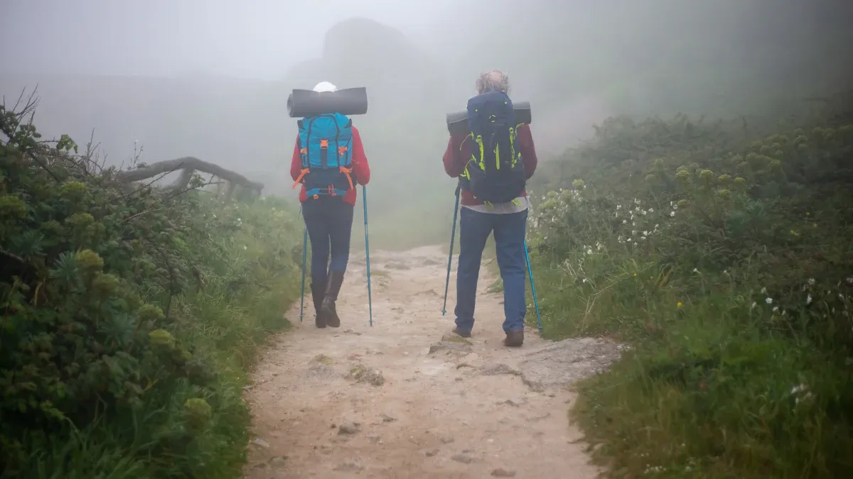 Inappropriate Backpack Effects on Performance