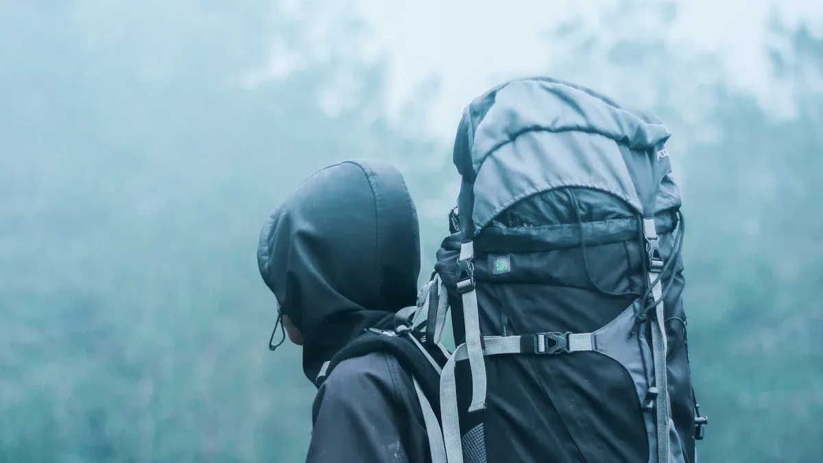 Key Features to Look For Waterproof Backpack