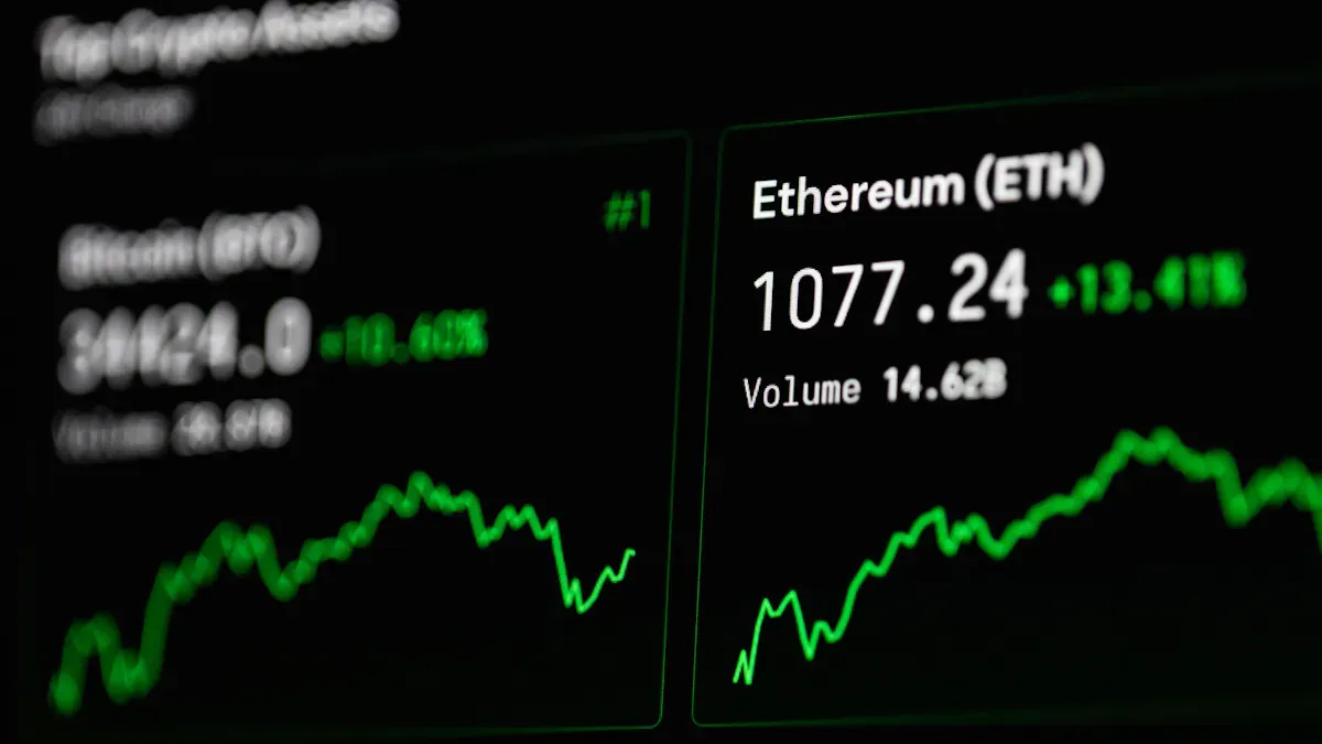 Crypto Visa Card Malaysia Comparison