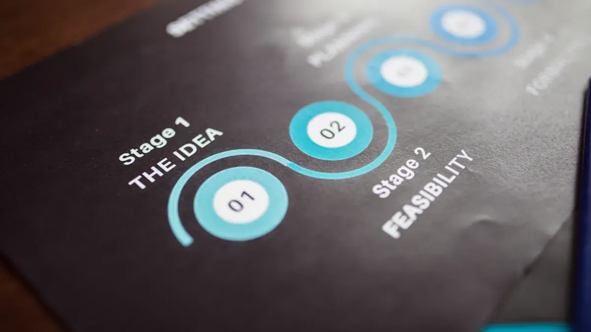 How to Choose the Best Crypto Card