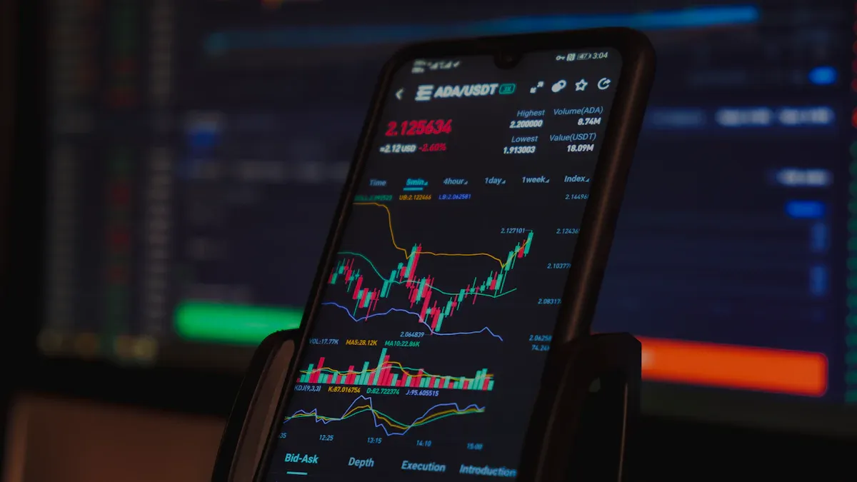 Comparison Table: Cheapest USDT Spending
