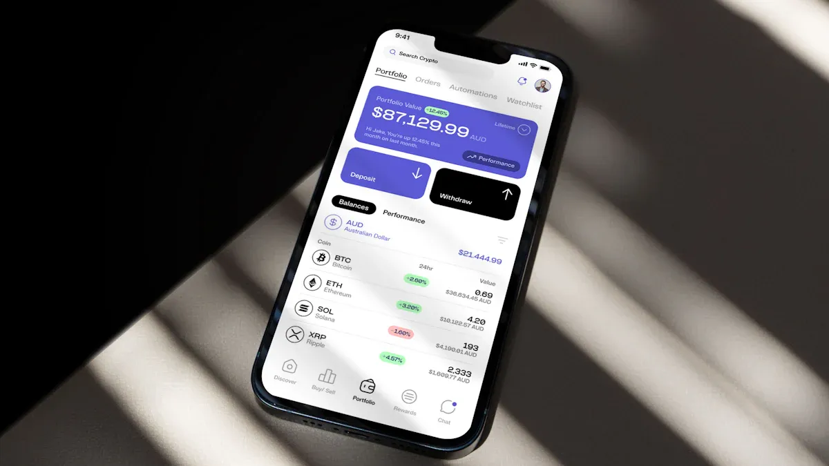 Top Ranked Best Crypto Cards in 2026