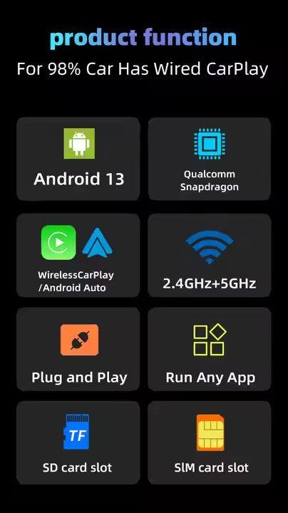 Best Wireless Android Auto Adapters