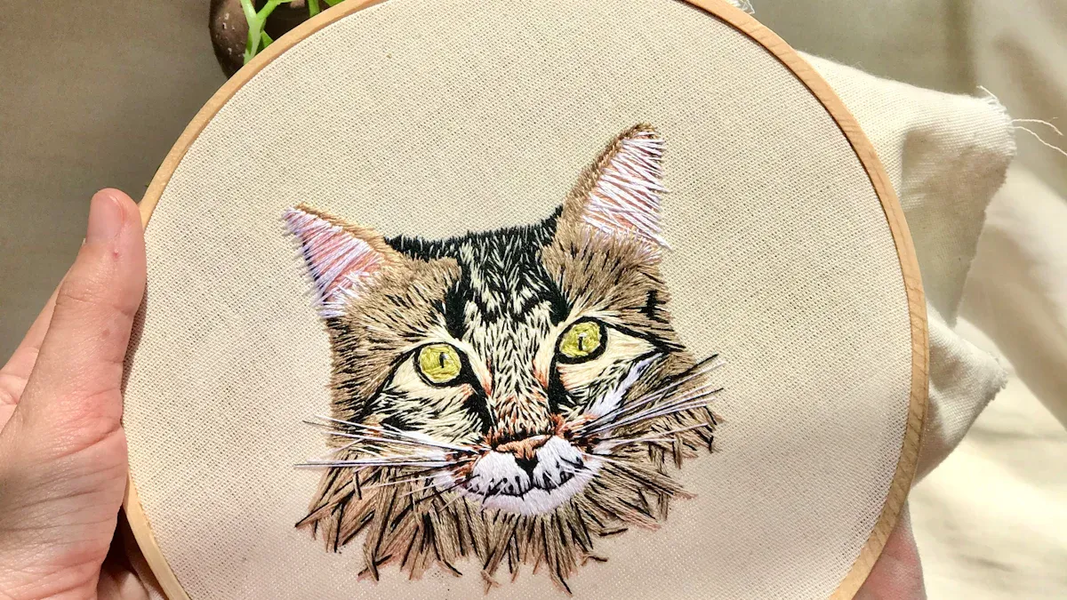 Select Watercolor Pet Portraits Options