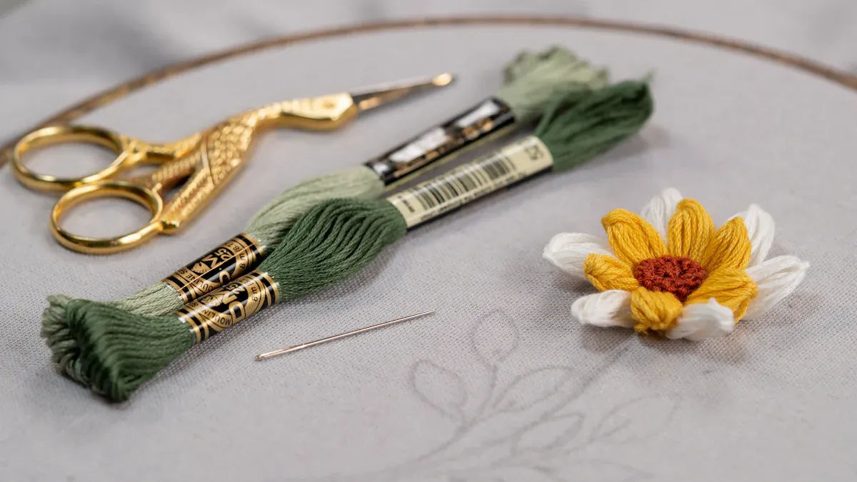 Essential Tools and Materials