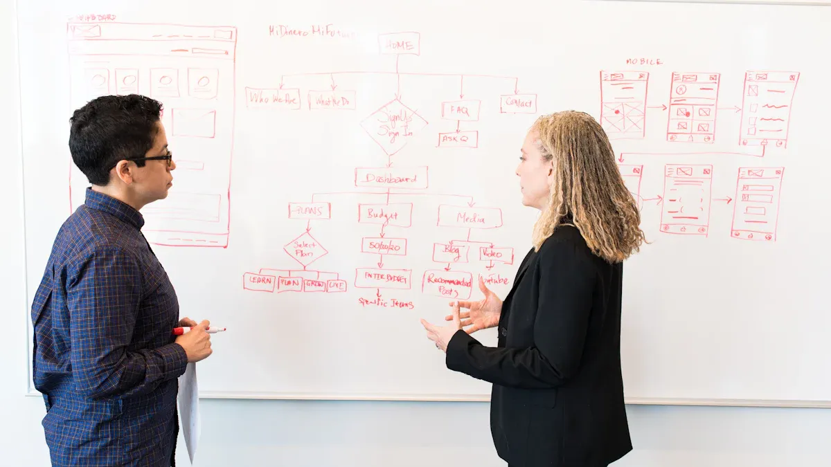 Creating Personal Case Studies with QuickCreator