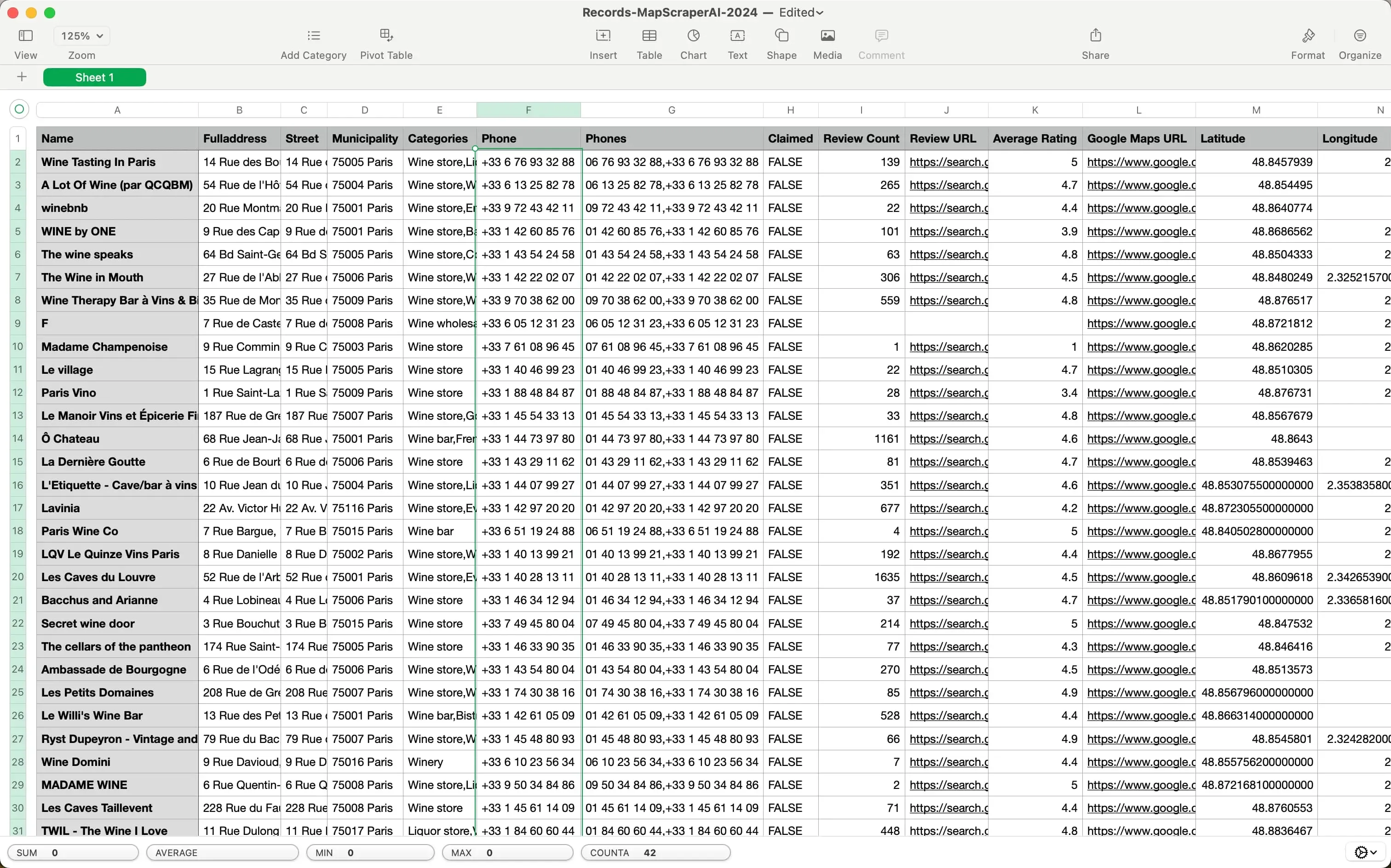 Tools and Methods for Effective Google Maps Scraping