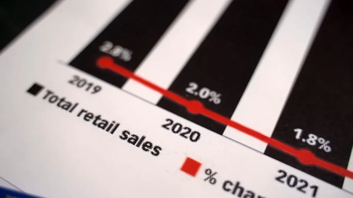 The Impact of AI on Sales Trends in 2025