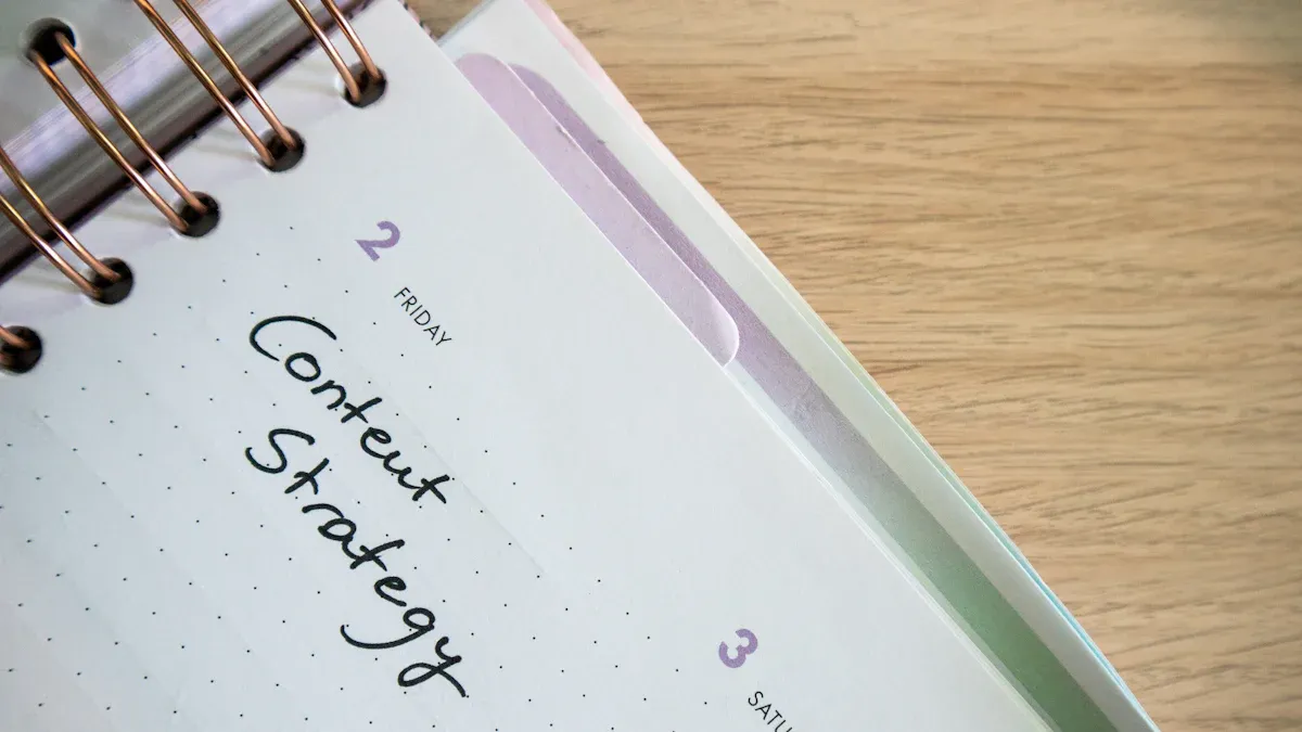Content Ideas and Calendar