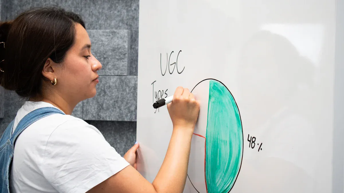 Scaling UGC Campaigns with AI Content Curation