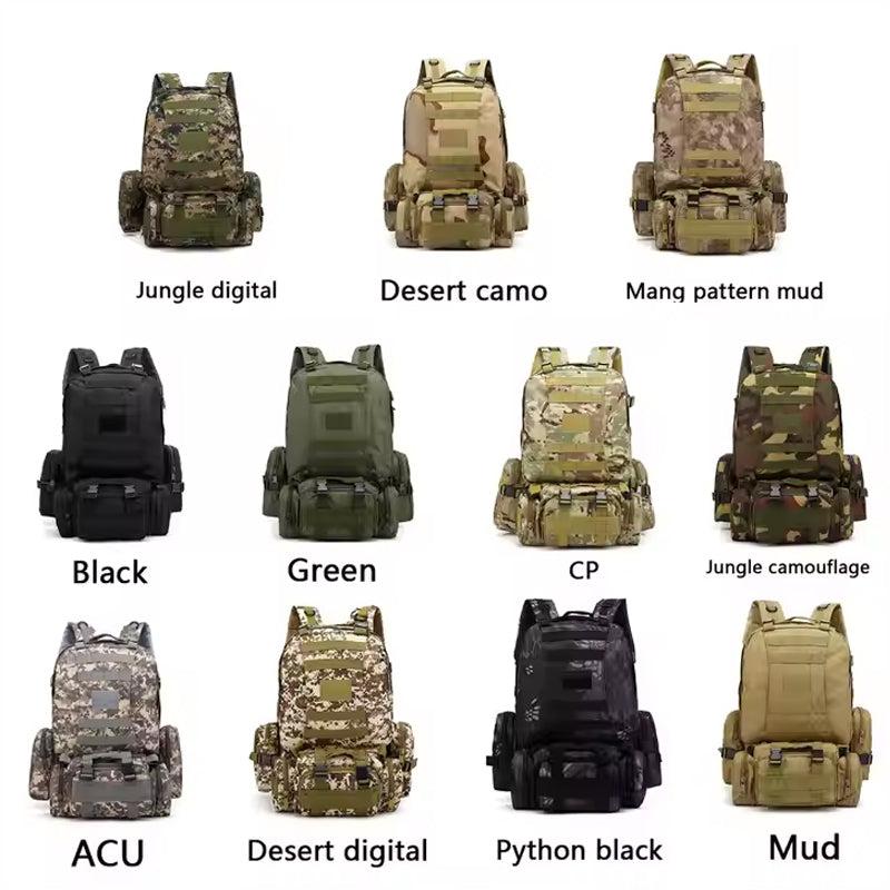 Choosing the Right Backpack