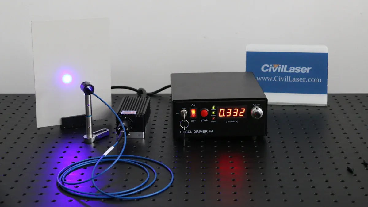 Femtosecond laser processing
