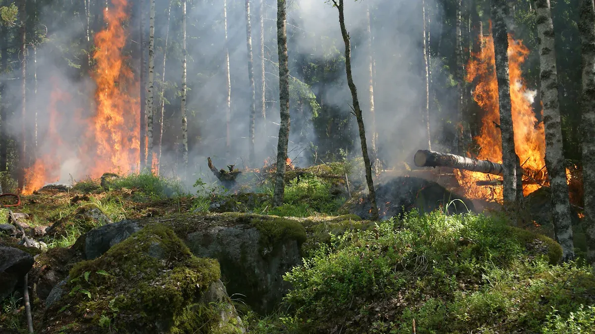 Why High Temp Heat Shrink Matters