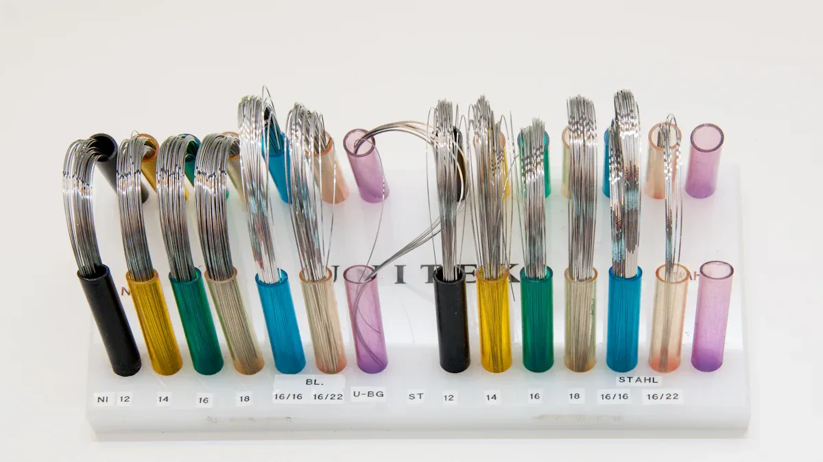 Nitinol Properties in Orthodontics