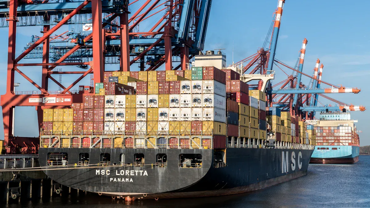 Supply Chain Risks Today