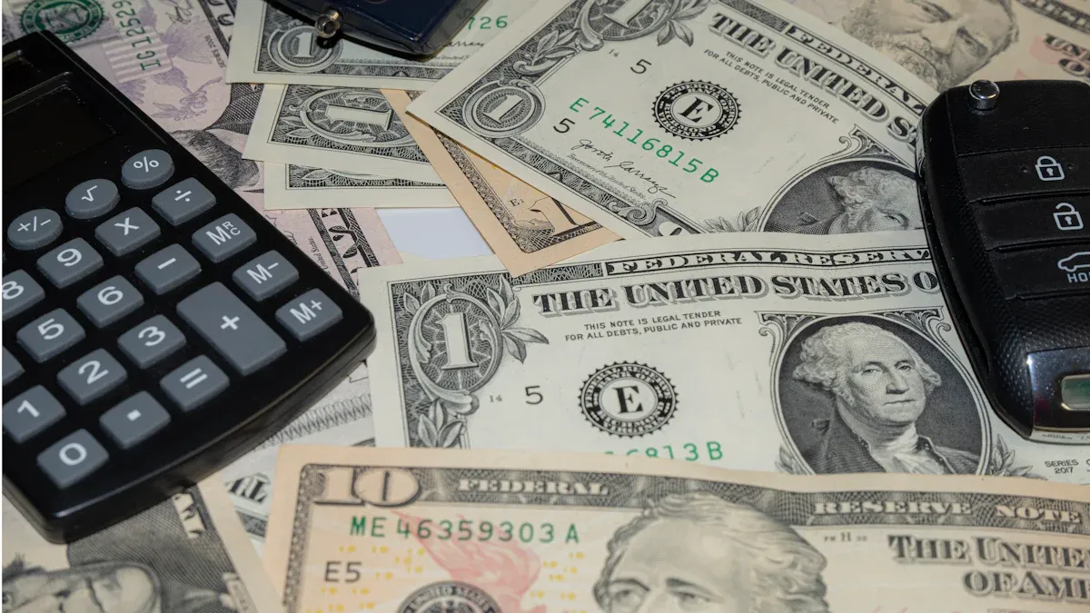 Cost Analysis: Main Drivers