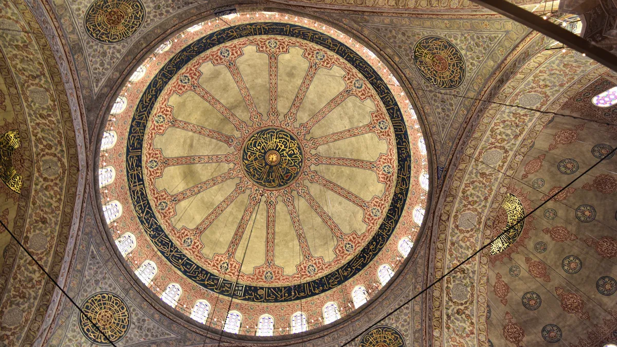 Medallion Architecture Overview